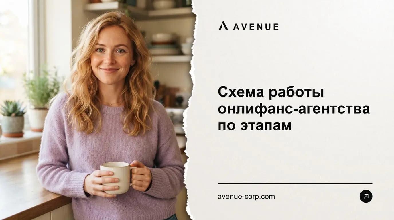 Схема работы онлифанс-агентства по этапам
